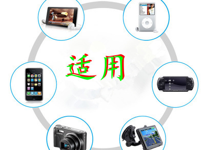 USB充電器批發(fā)指南 1000毫安通用型手機(jī)充電器，專業(yè)廠家與價(jià)格解析